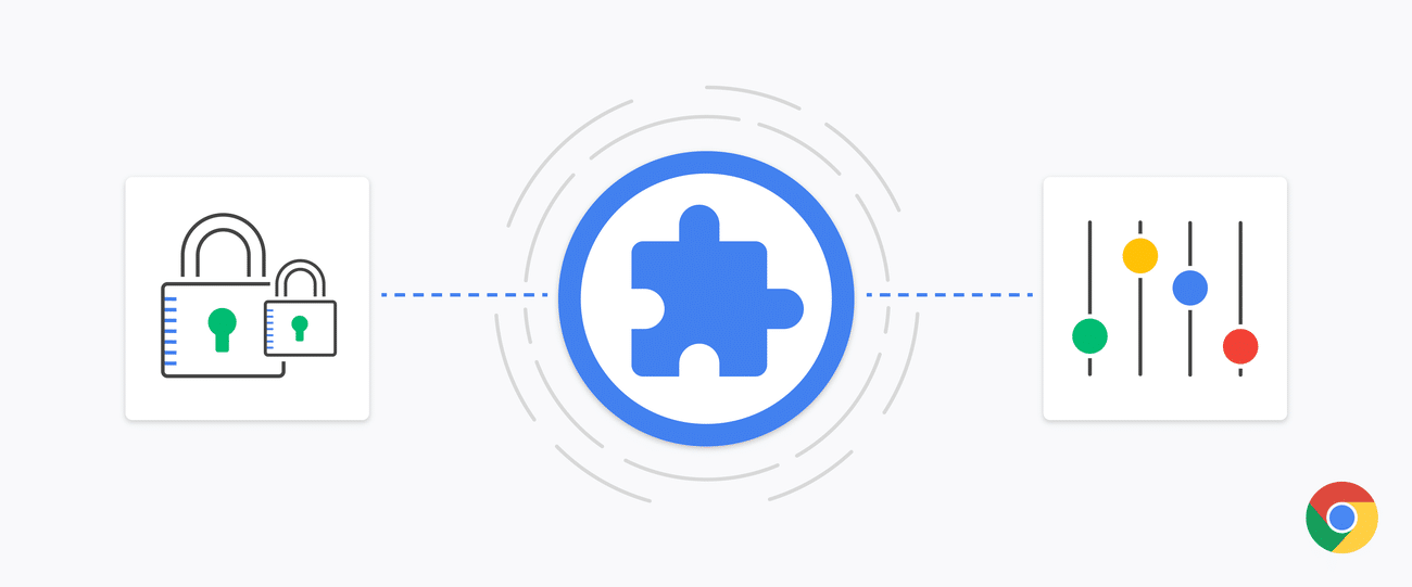 Illustrazione google con lucchetto, estensione e controlli dei permessi