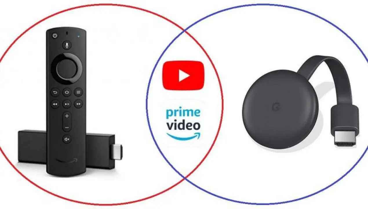 Google e Amazon Google e Amazon